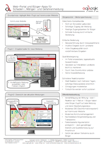 Kundenterminal Schadensmeldungsportal